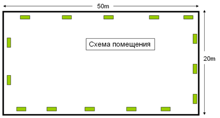 Фото - Услуги по проектированию, установке и сервисному обслуживанию - «ПРАЙМХОЛОД»